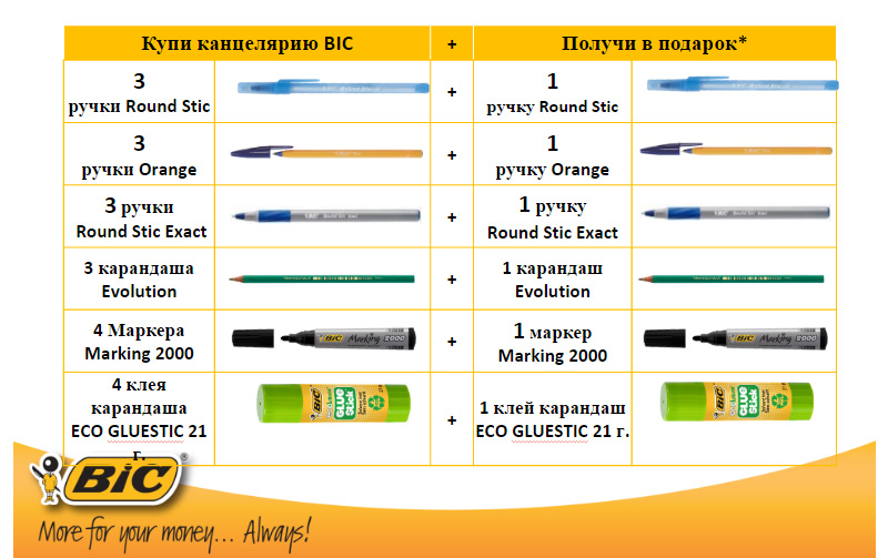 Подарунки від BIC!